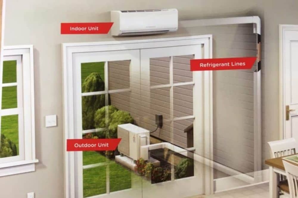 Before You Buy A Quincy Ductless Ac Read This