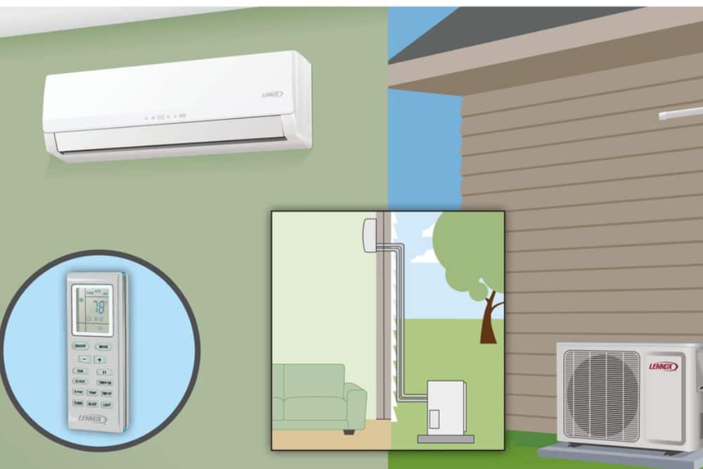 Pros and Cons of a Duxbury Ductless Heating and Cooling System - Trust ...